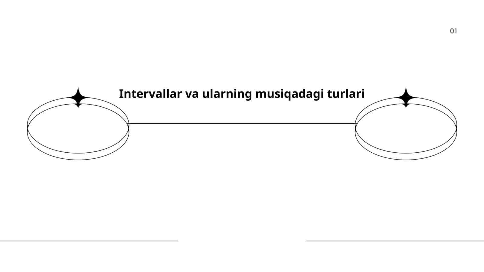 Intervalar va ularning musiqadagi turlari 1