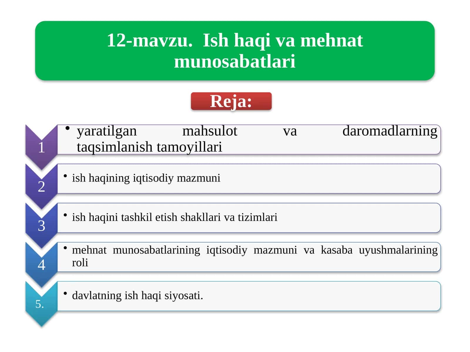 Ishlabchiqarilgan mahsulotning taqsimlanishi tamoyillari bo'yicha turlicha nazariyalar 1