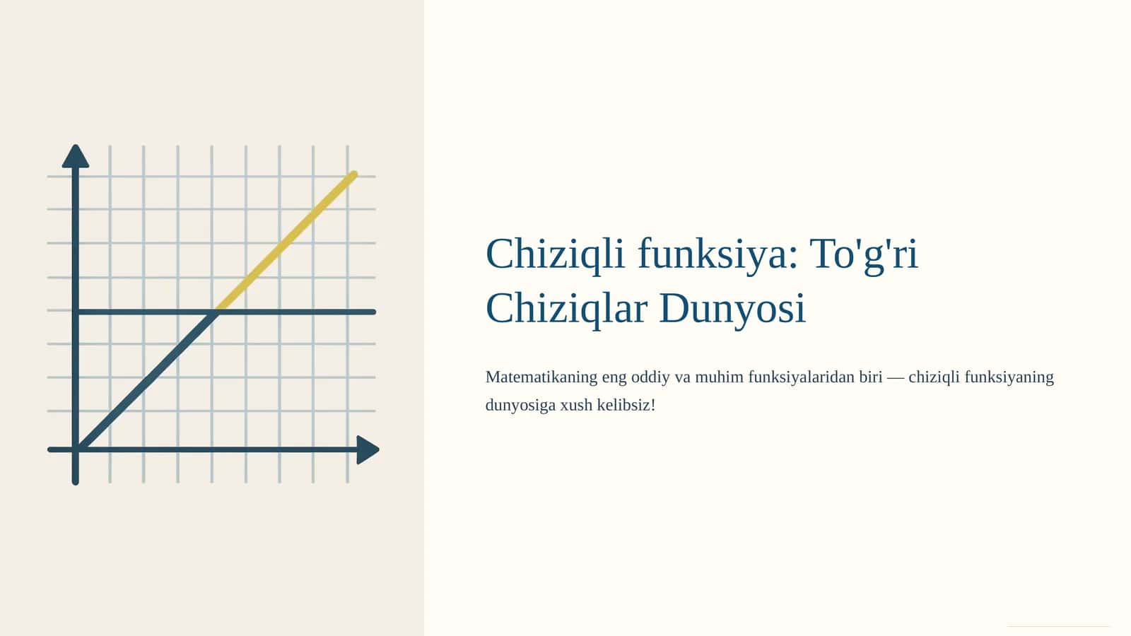 Chiziqli funksiya 1
