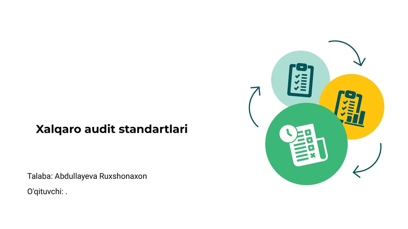 Xalqaro audit standartlari 1