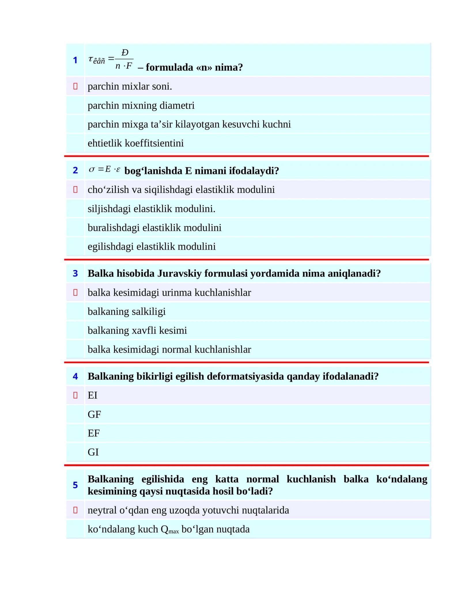 kešuviy kuchlanishlar va modullar 1
