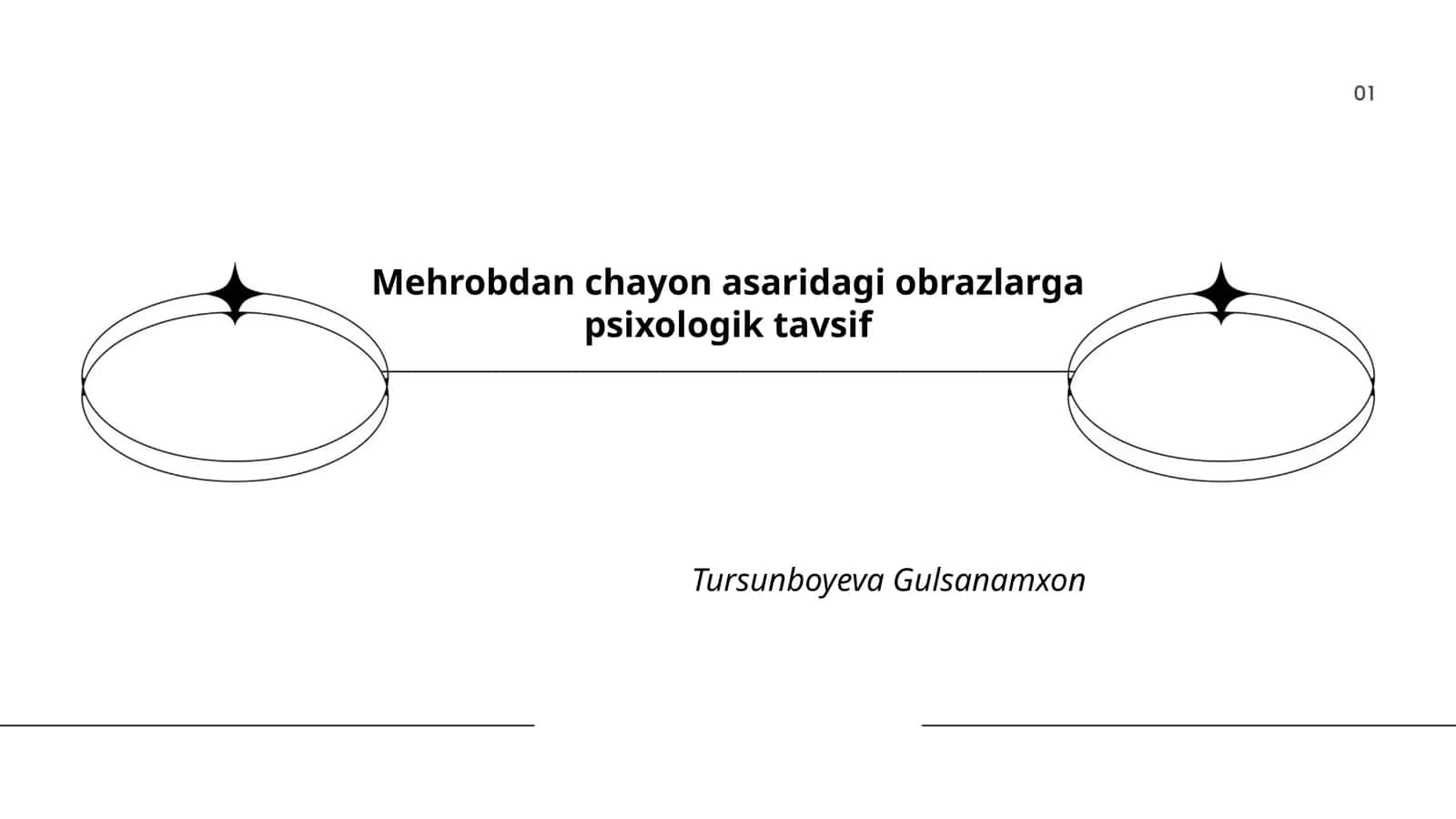 Mehrobdan chayon asaridagi obrazlarga psixologik tavsif 1