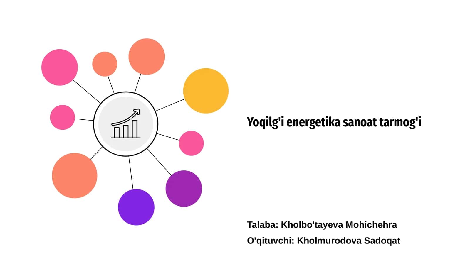 Yoqilg'i energetika sanoat tarmog'i 1