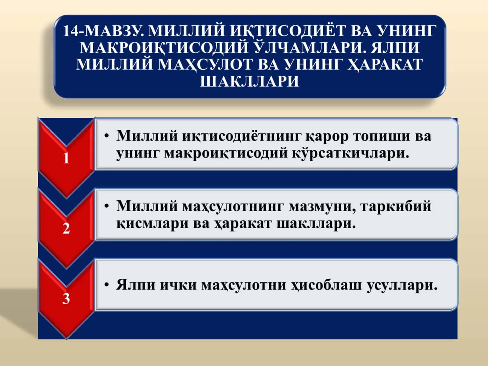 Миллий иқтисодиёт 1