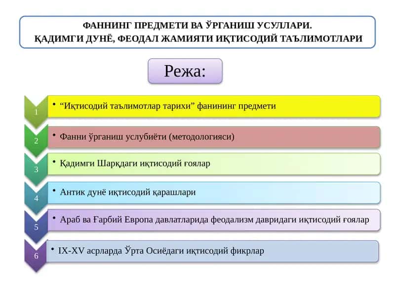 ҚАДИМГИ ДУНЁ, ФЕОДАЛ ЖАМИЯТИ ИҚТИСОДИЙ ТАЪЛИМОТЛАРИ 1