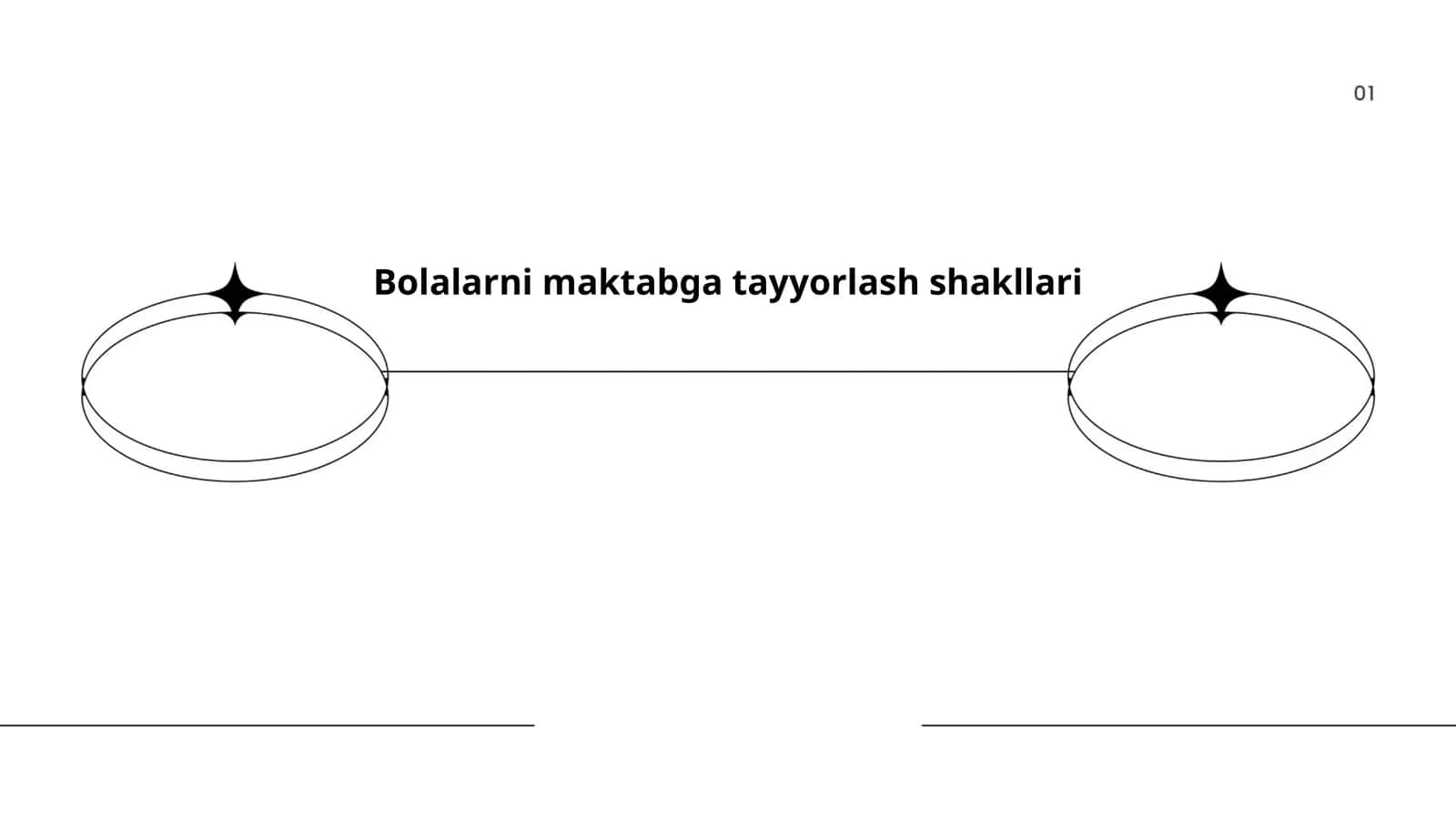 Bolalarni maktabga tayyorlash shakllari 1