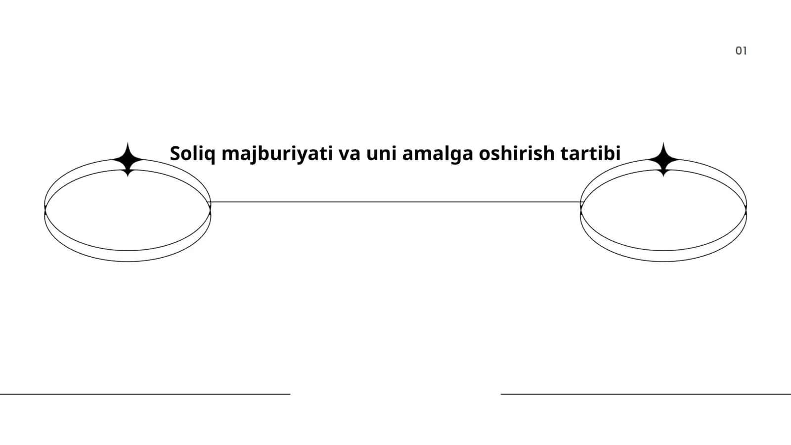 Soliq majburiyatining huquqiy asoslari 1