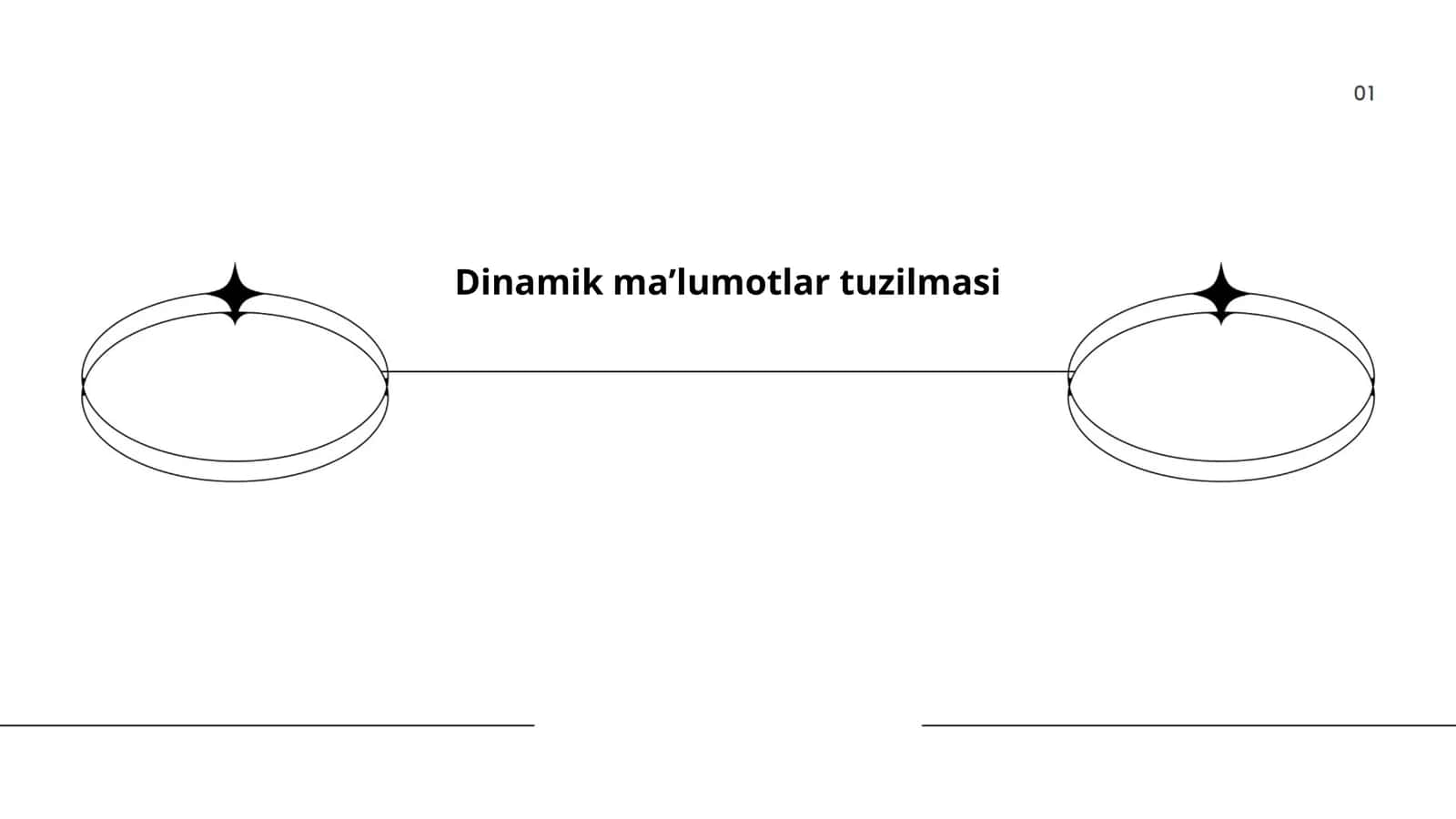 Dinamik maʼlumotlar tuzilmasi 1