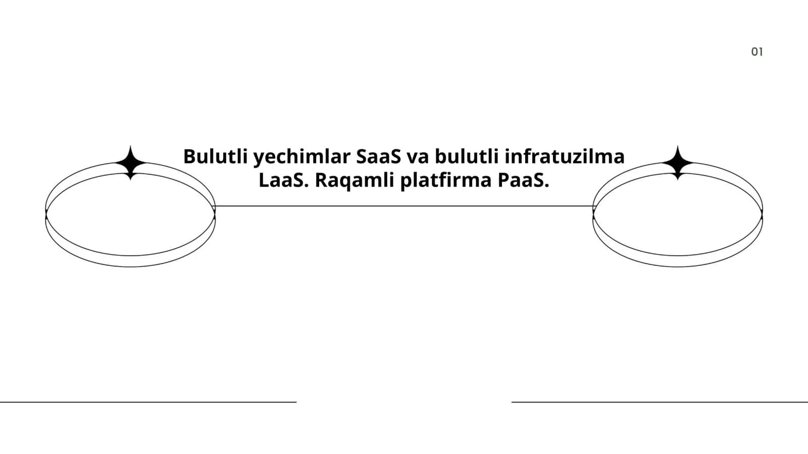 Bulutli yechimlar SaaS va bulutli infratuzilma LaaS. Raqamli platfirma PaaS 1