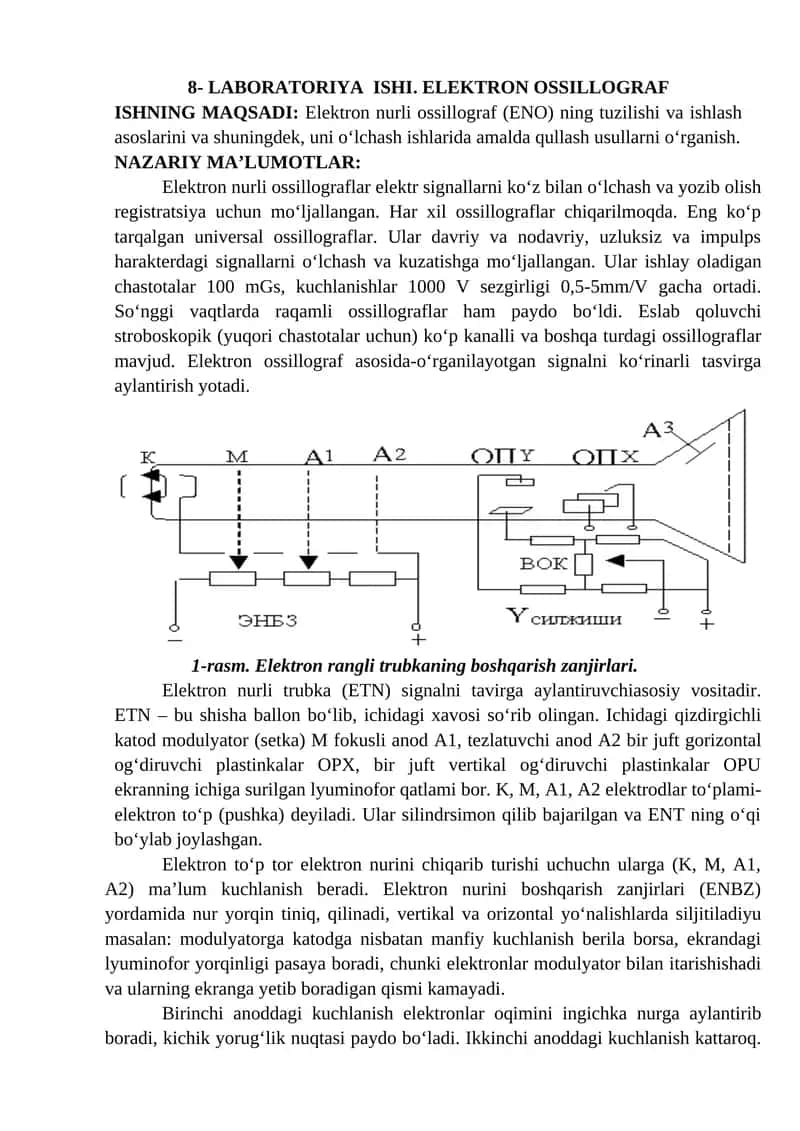 ELEKTRON OSSILLOGRAF 1