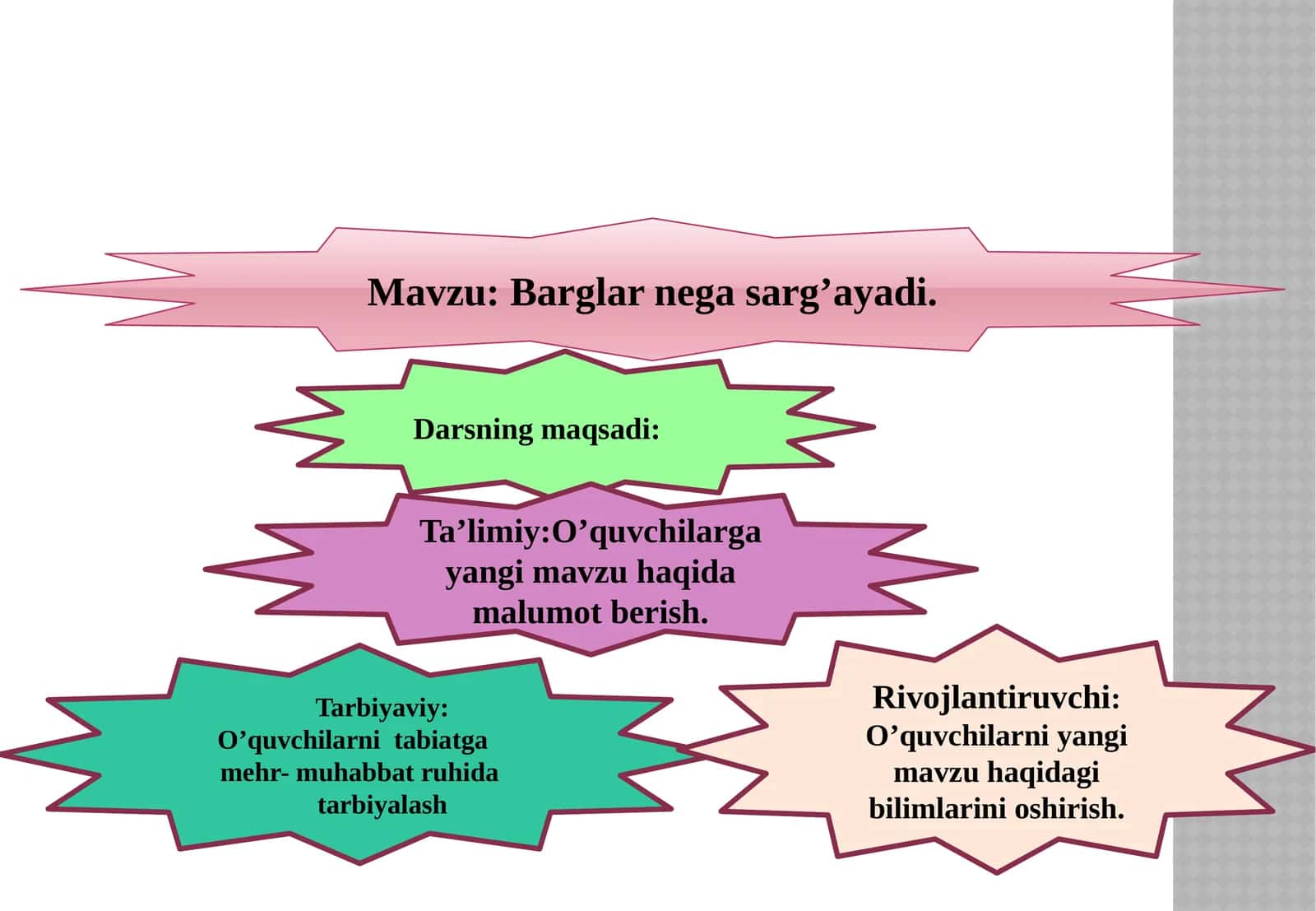 Barglar nega sarg’ayadi. 1