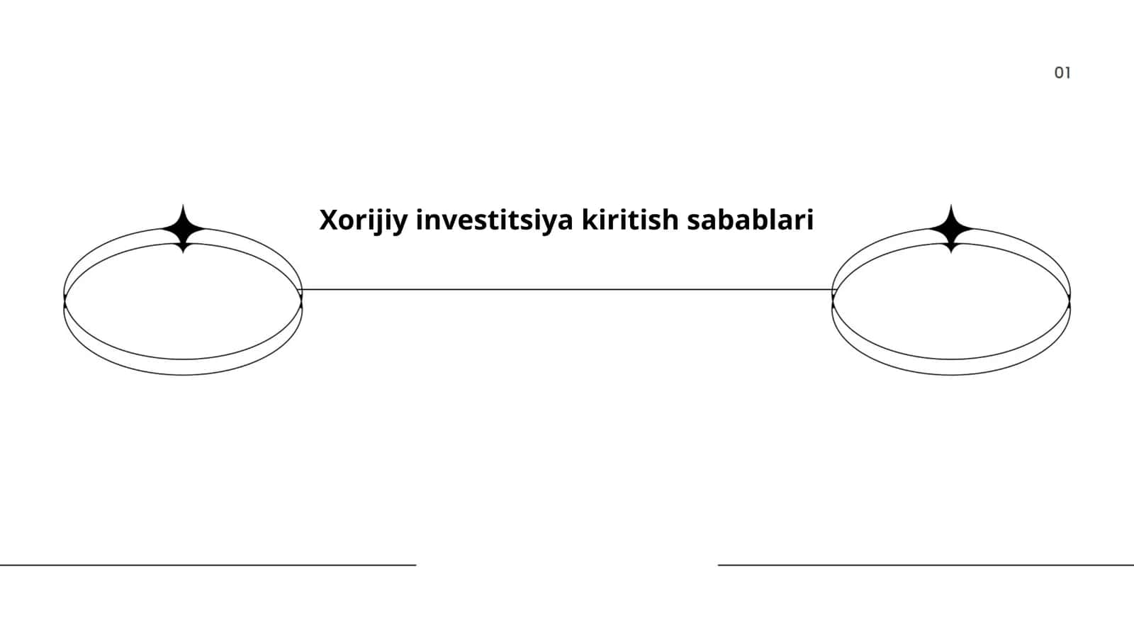 Xorijiy investitsiya kiritish sabablari 1