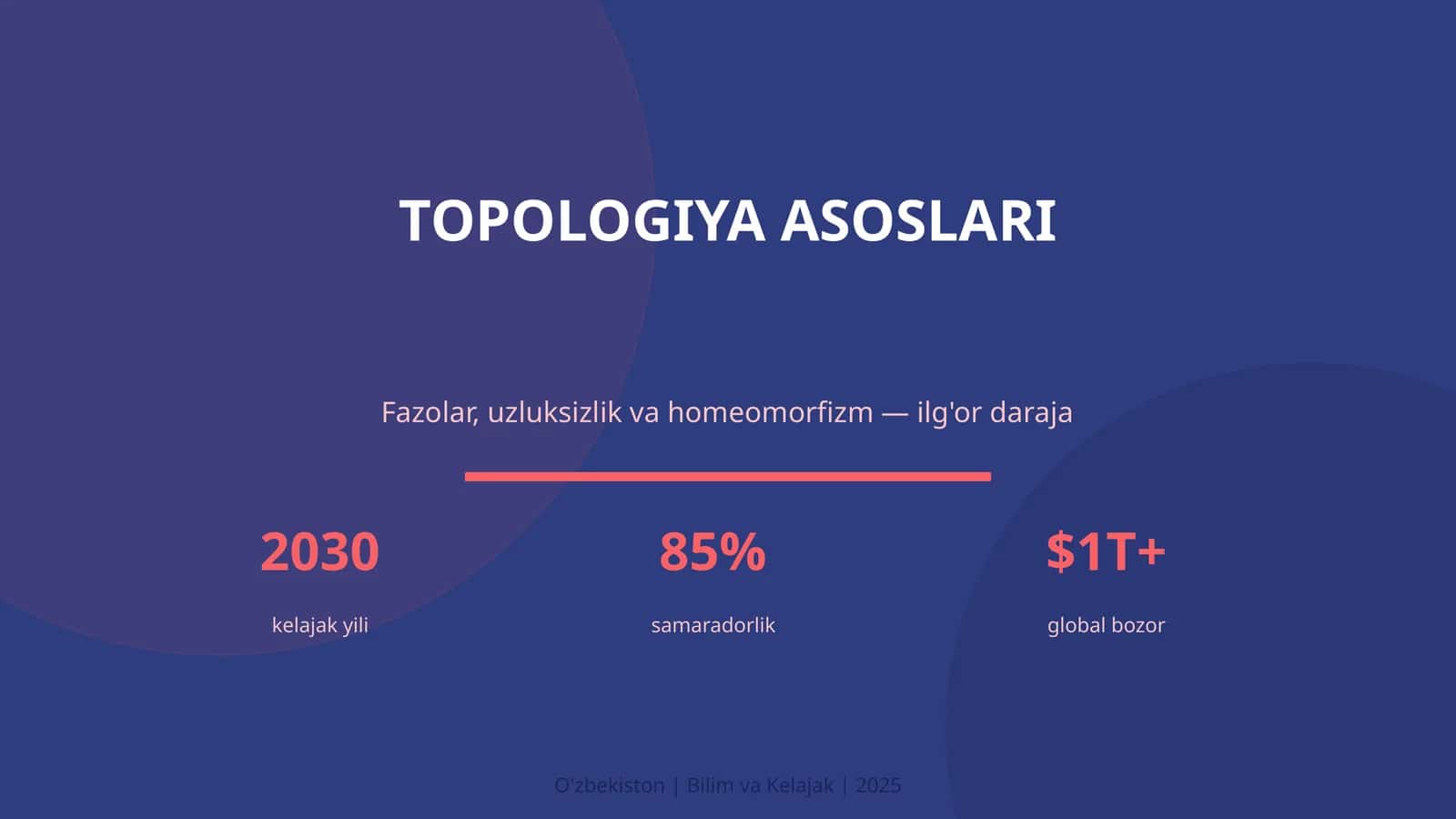 Topologiya asoslari 1