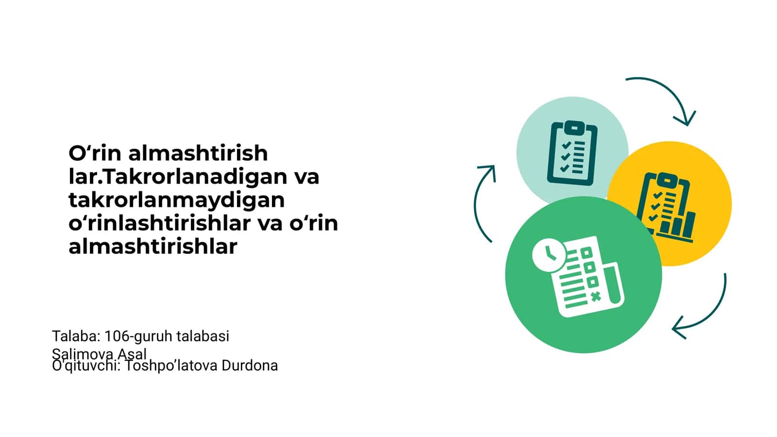 Oʻrin almashtirishlar 1