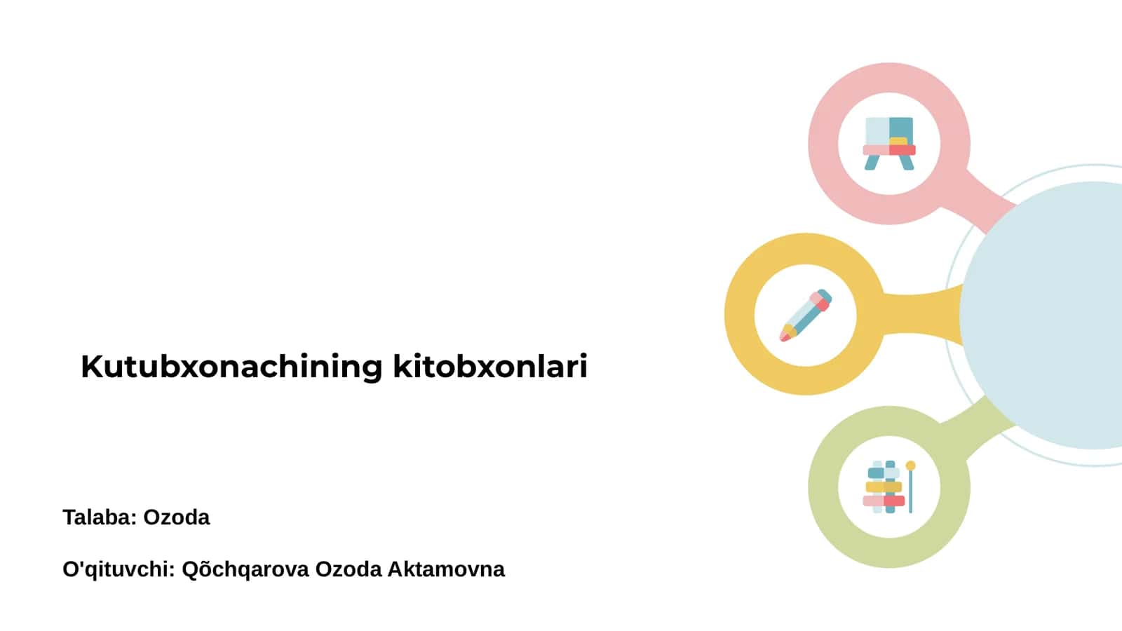 Kutubxonachining kitobxonlari 1