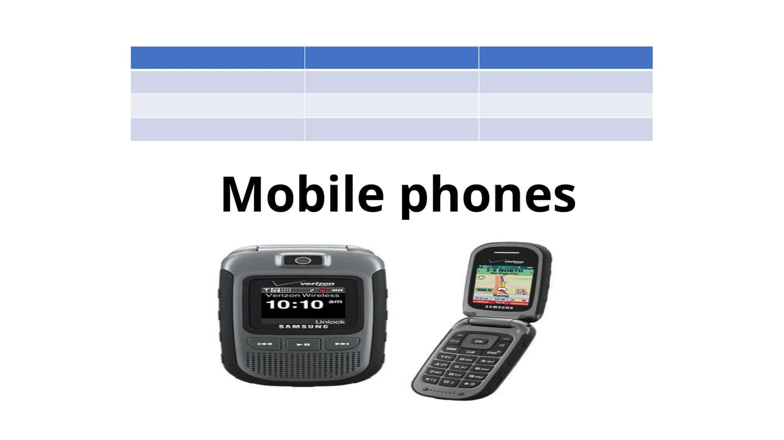 Mobile phones 1