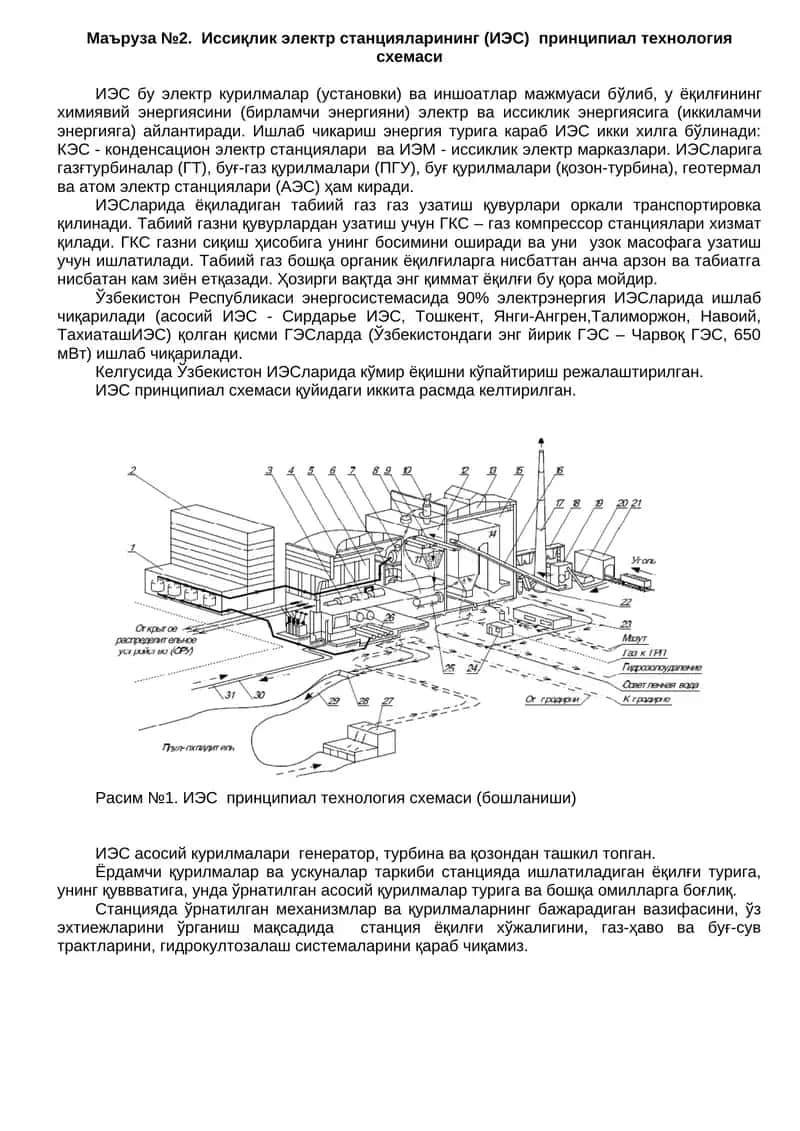Иссиқлик электр станцияларининг (ИЭС) принципиал технология схемаси 1