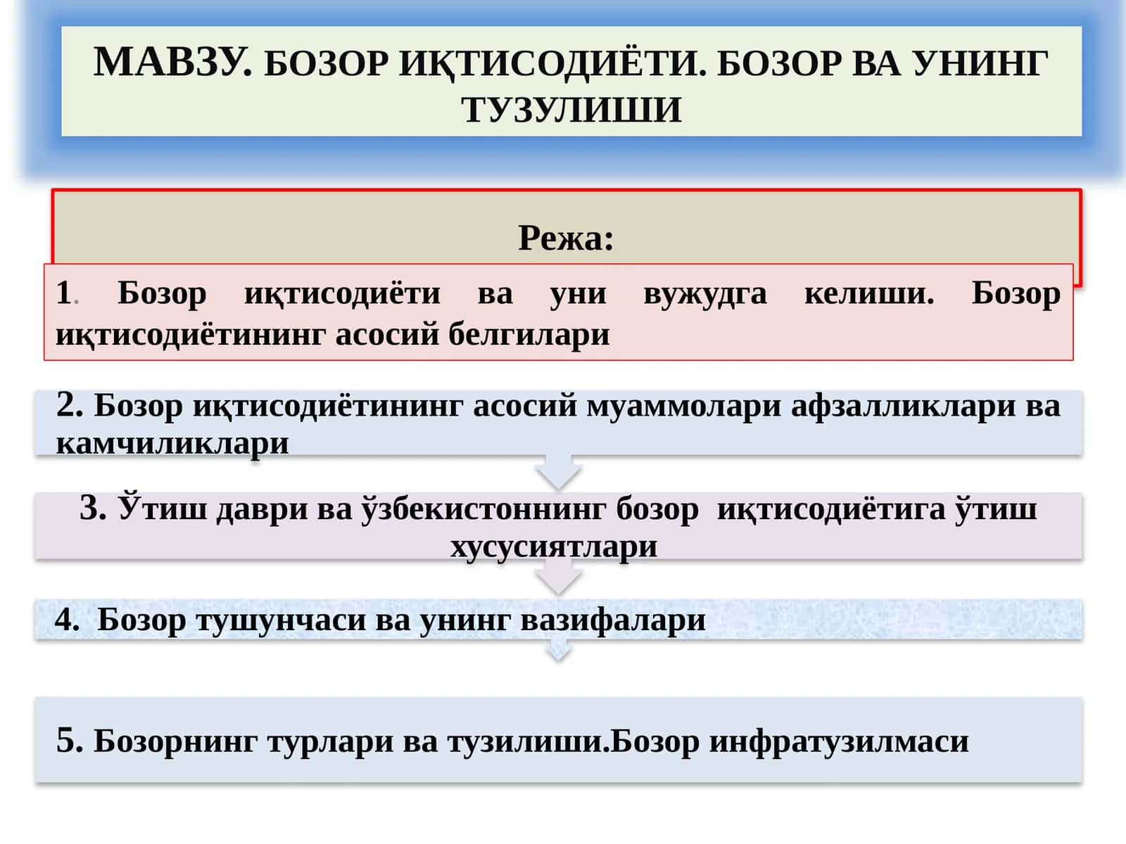 Бозор иқтисодиёти 1