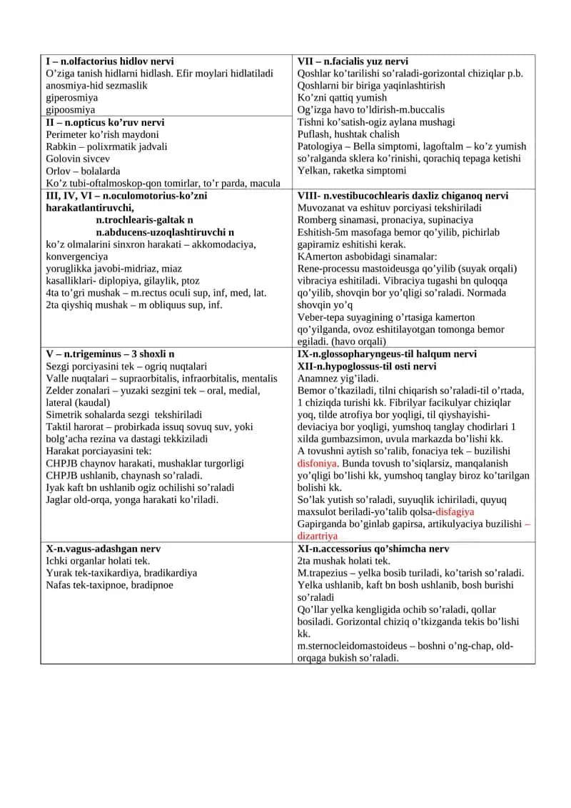n.olfactorius hidlov nervi 1