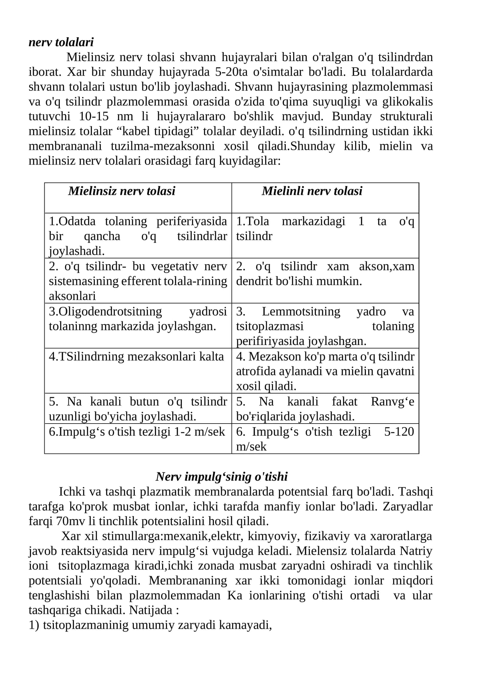 nerv tоlalari 1