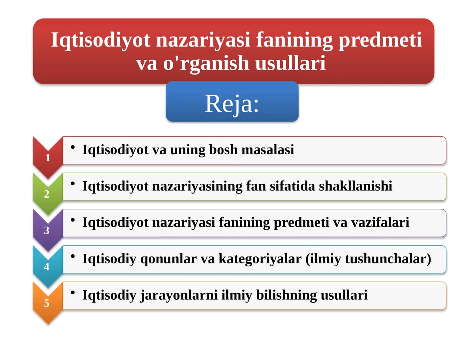 Iqtisodiyoti 1