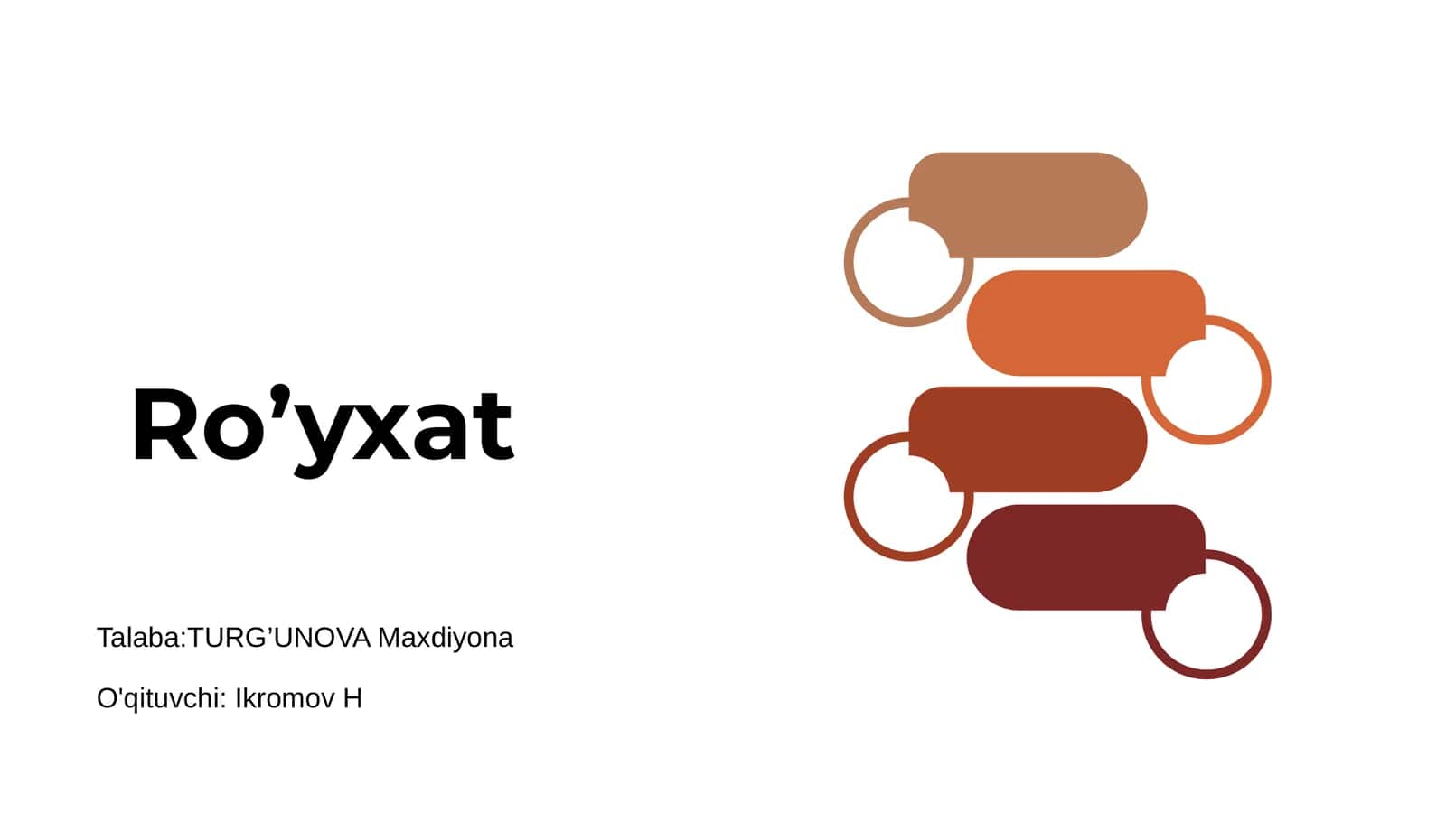 Ro’yxat 1