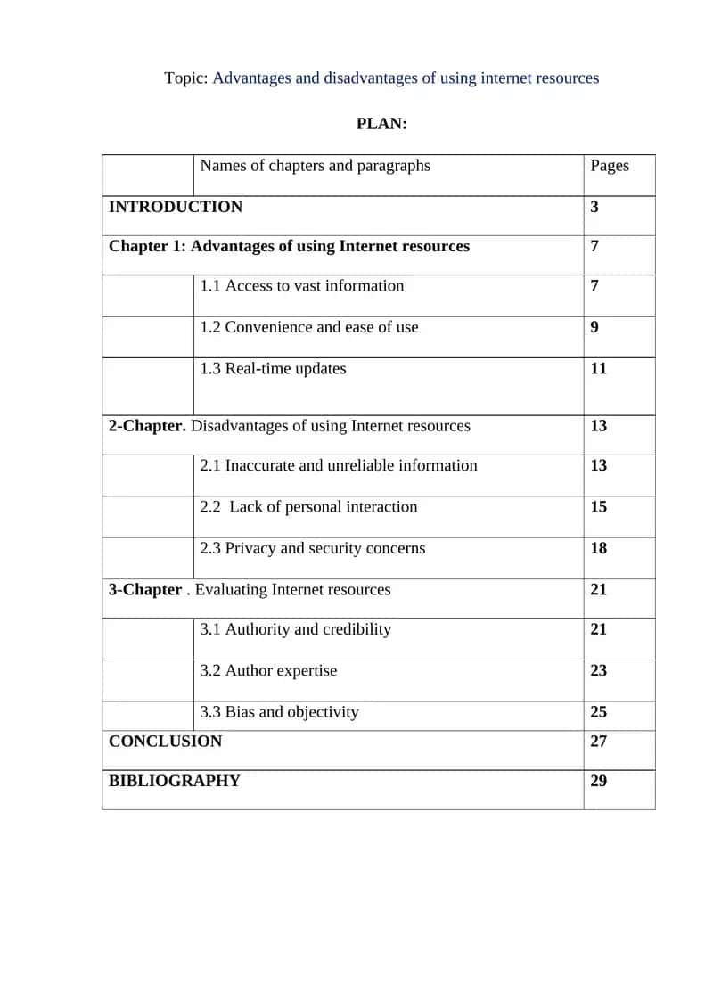 Advantages and disadvantages of using internet resources 1