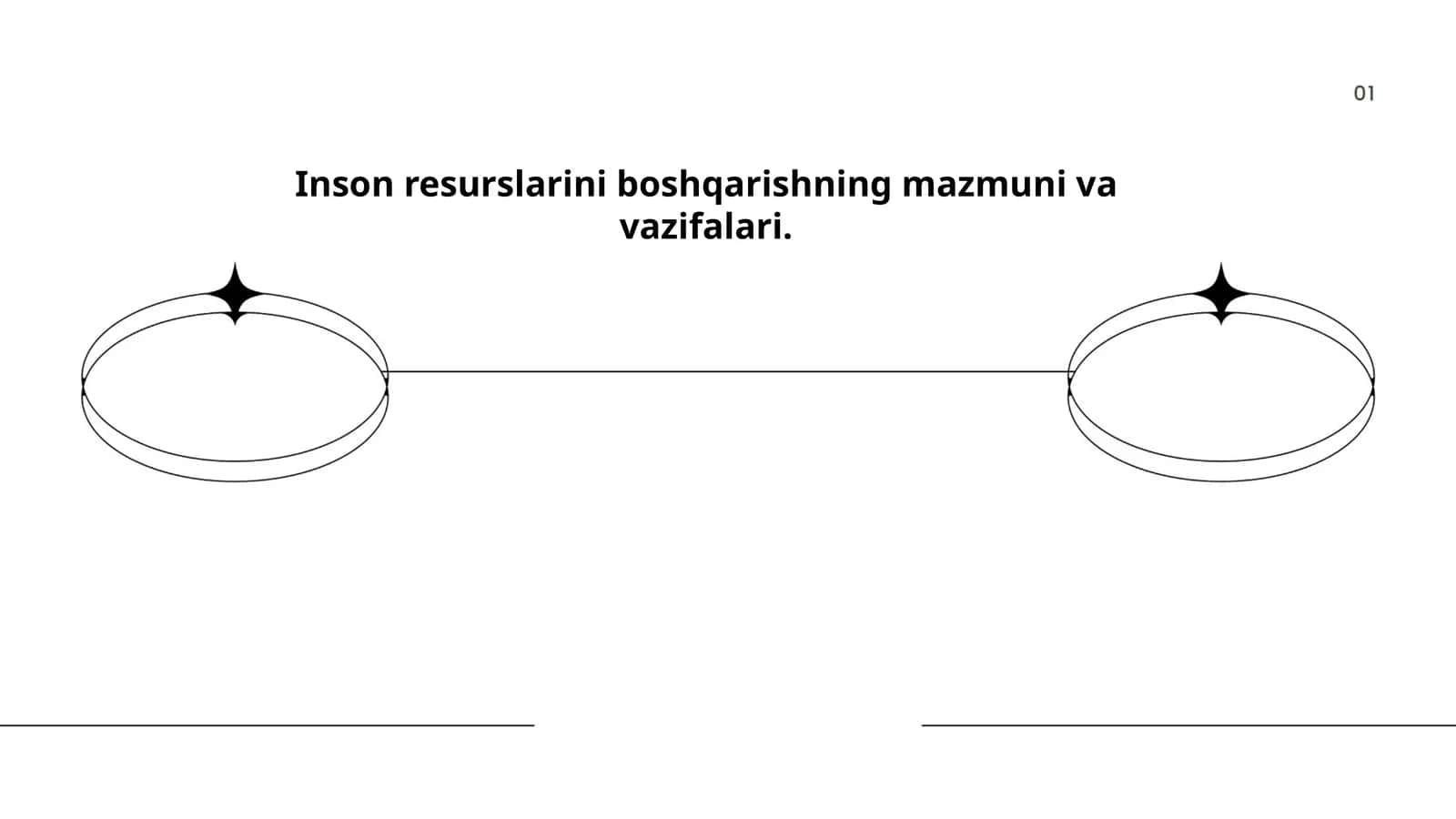 Inson resurslarini boshqarishning mazmuni va vazifalari 1