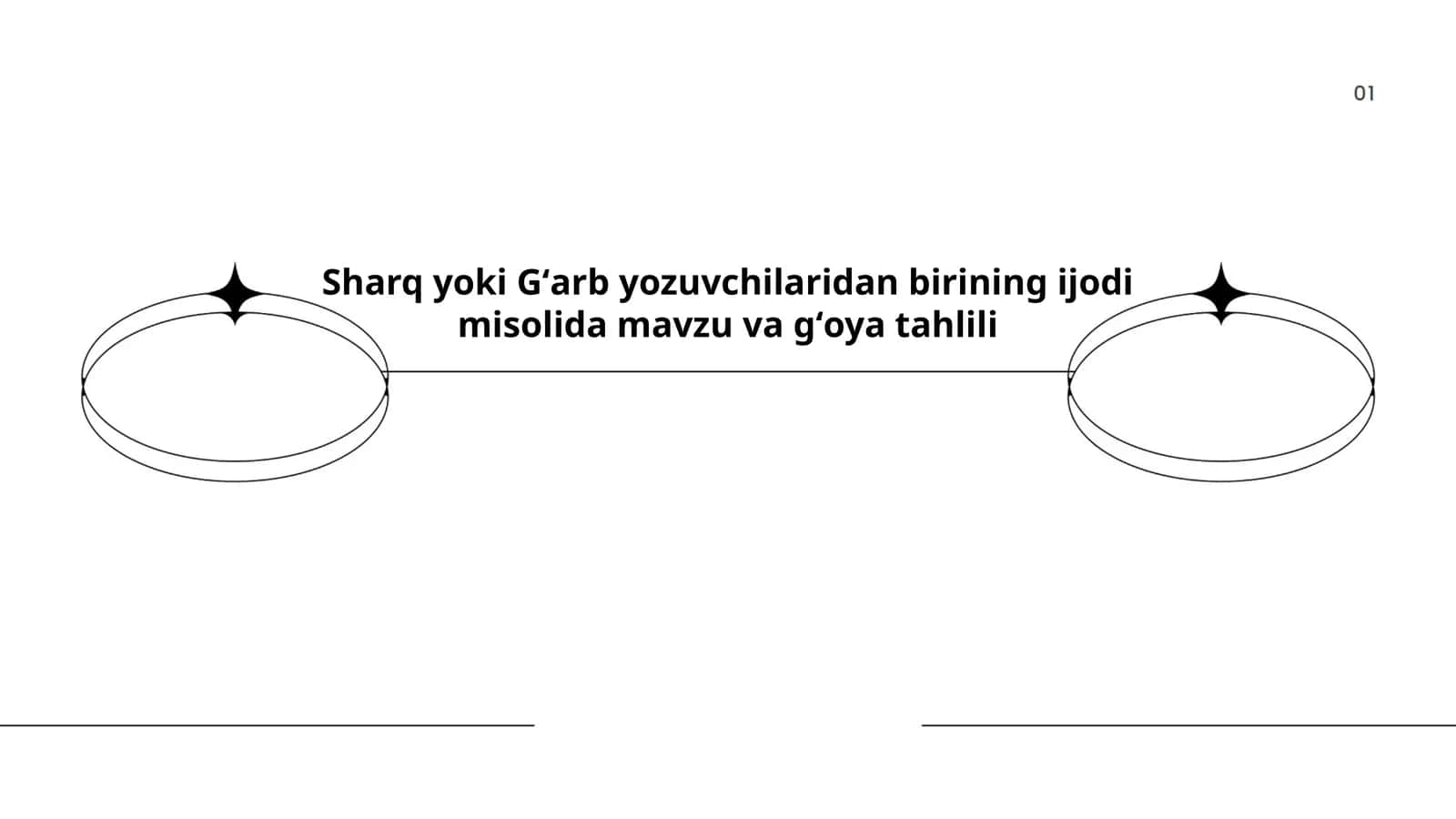 Sharq yoki Gʻarb yozuvchilaridan birining ijodi misolida mavzu va gʻoya tahlili 1