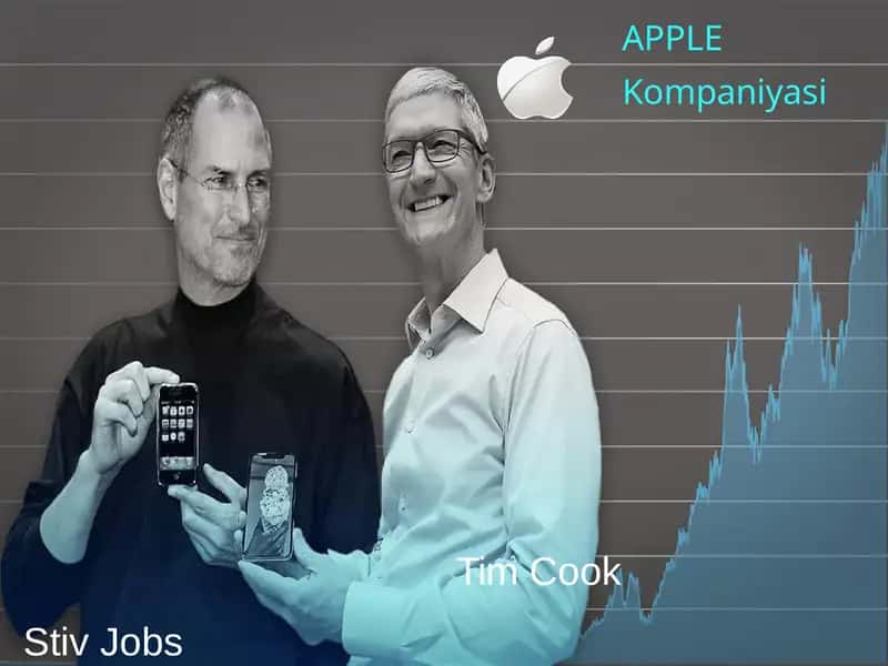APPLE 1