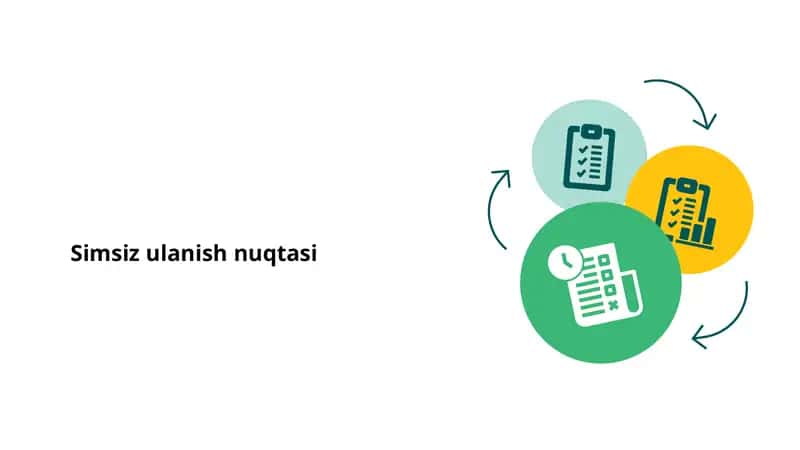 Simsiz ulanish nuqtasi 1