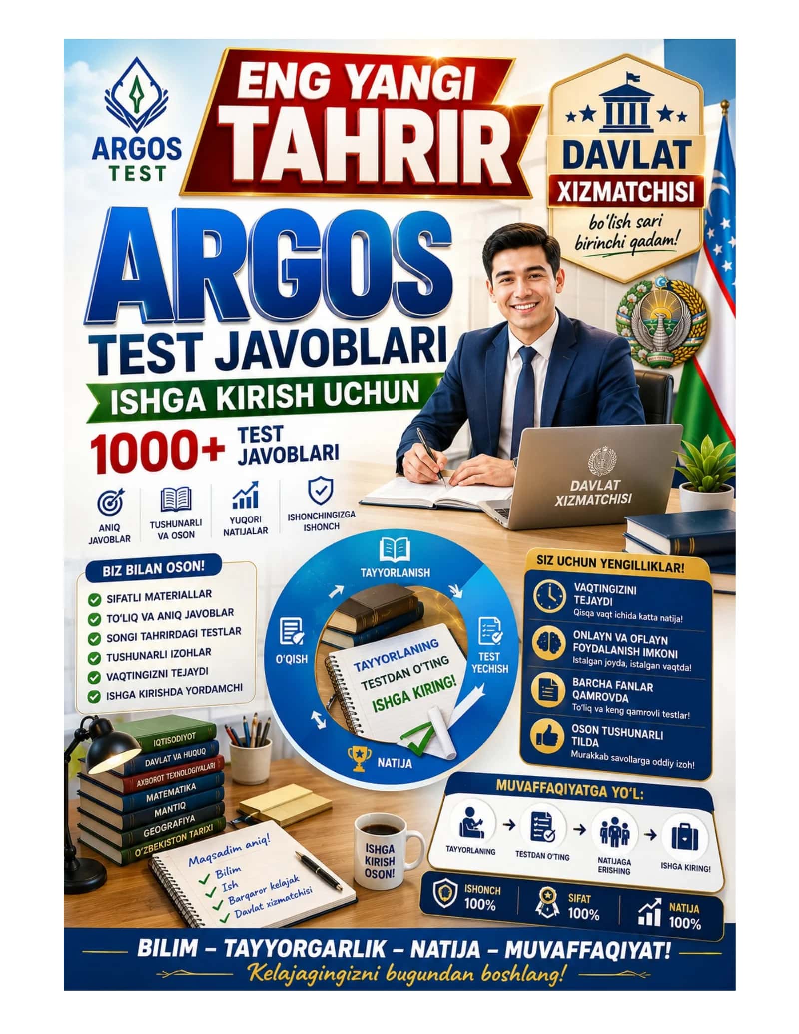 Argos 1000 talik test, javoblari bilan. Davlat xizmatchisi YANGI 1
