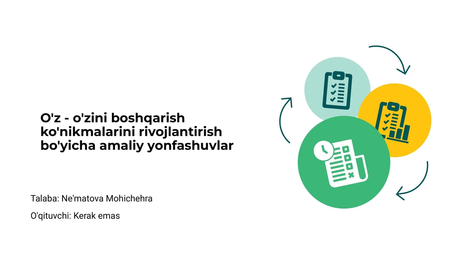 O'z - o'zini boshqarish ko'nikmalarini rivojlantirish bo'yicha amaliy yonfashuvlar 1