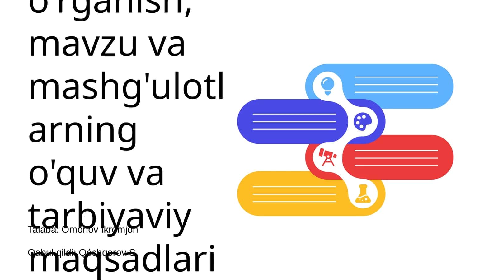 Dasturni o'rganish o'quv rejasini tahlil qilish 1
