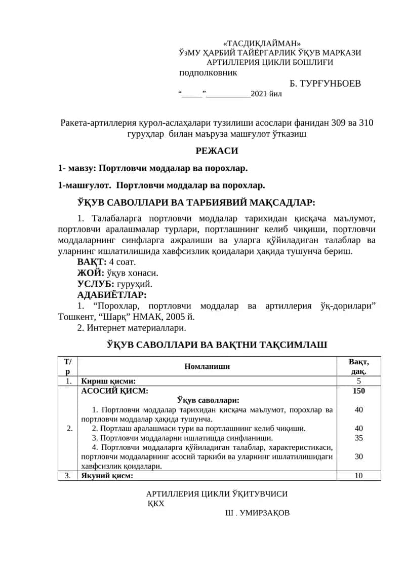 Портловчи моддалар ва порохлар 1