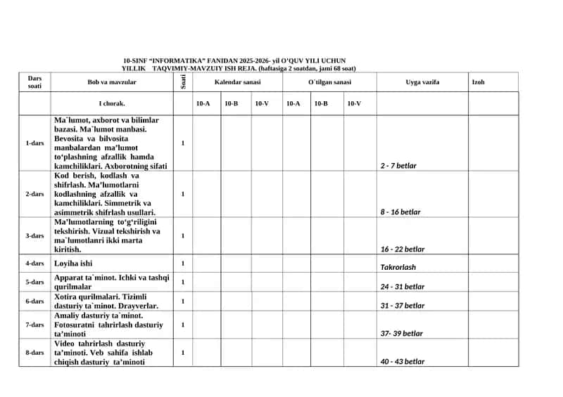 10-SINF “INFORMATIKA” FANIDAN 2025-2026- yil O’QUV YILI UCHUN YILLIK TAQVIMIY-MAVZUIY ISH REJA 1