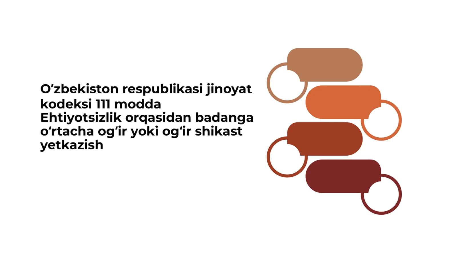 Oʼzbekiston respublikasi jinoyat kodeksi 111 modda Ehtiyotsizlik orqasidan badanga oʻrtacha ogʻir yoki ogʻir shikast yetkazish 1