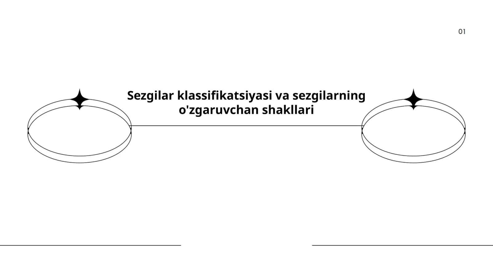 Sezgilar klassifikatsiyasi va sezgilarning o'zgaruvchan shakllari 1