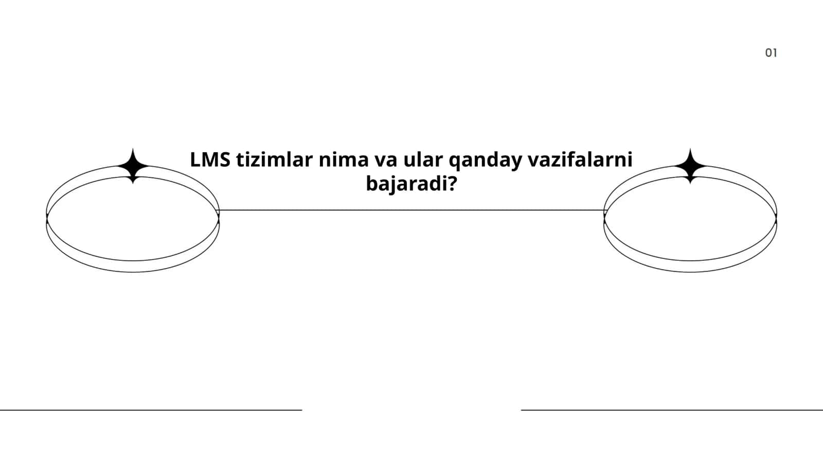 LMS tizimlar nima va ular qanday vazifalarni bajaradi? 1
