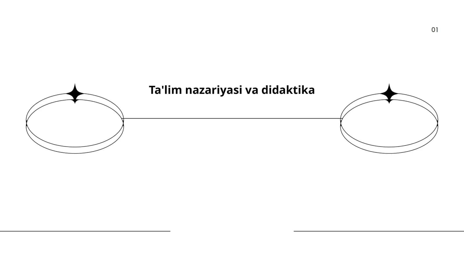 Ta'lim psixologiyasi 1