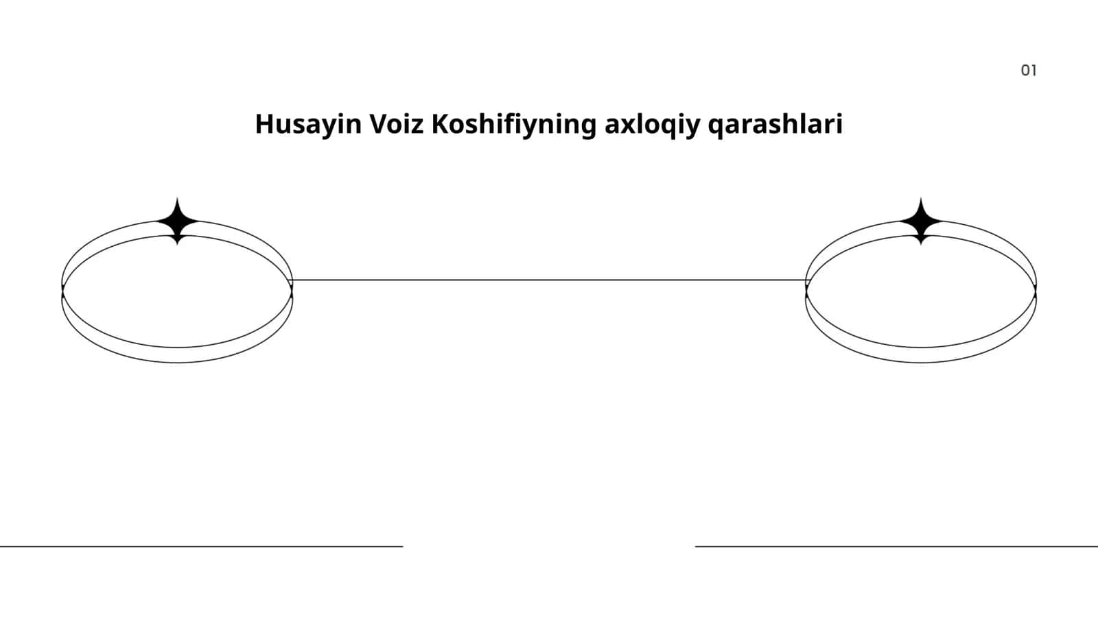 Husayin Voiz Koshifiyning axloqiy qarashlari 1
