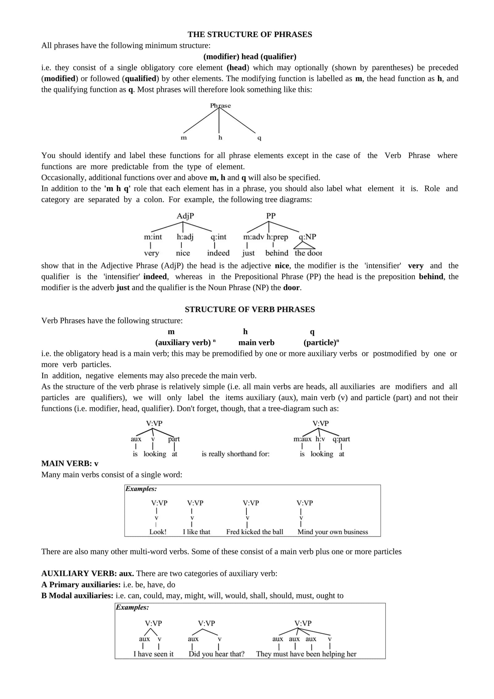 THE STRUCTURE OF PHRASES 1