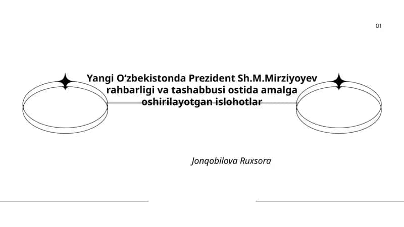 Iqtisodiy ochiqlik va bozor iqtisodiyotini rivojlantirish islohotlari 1