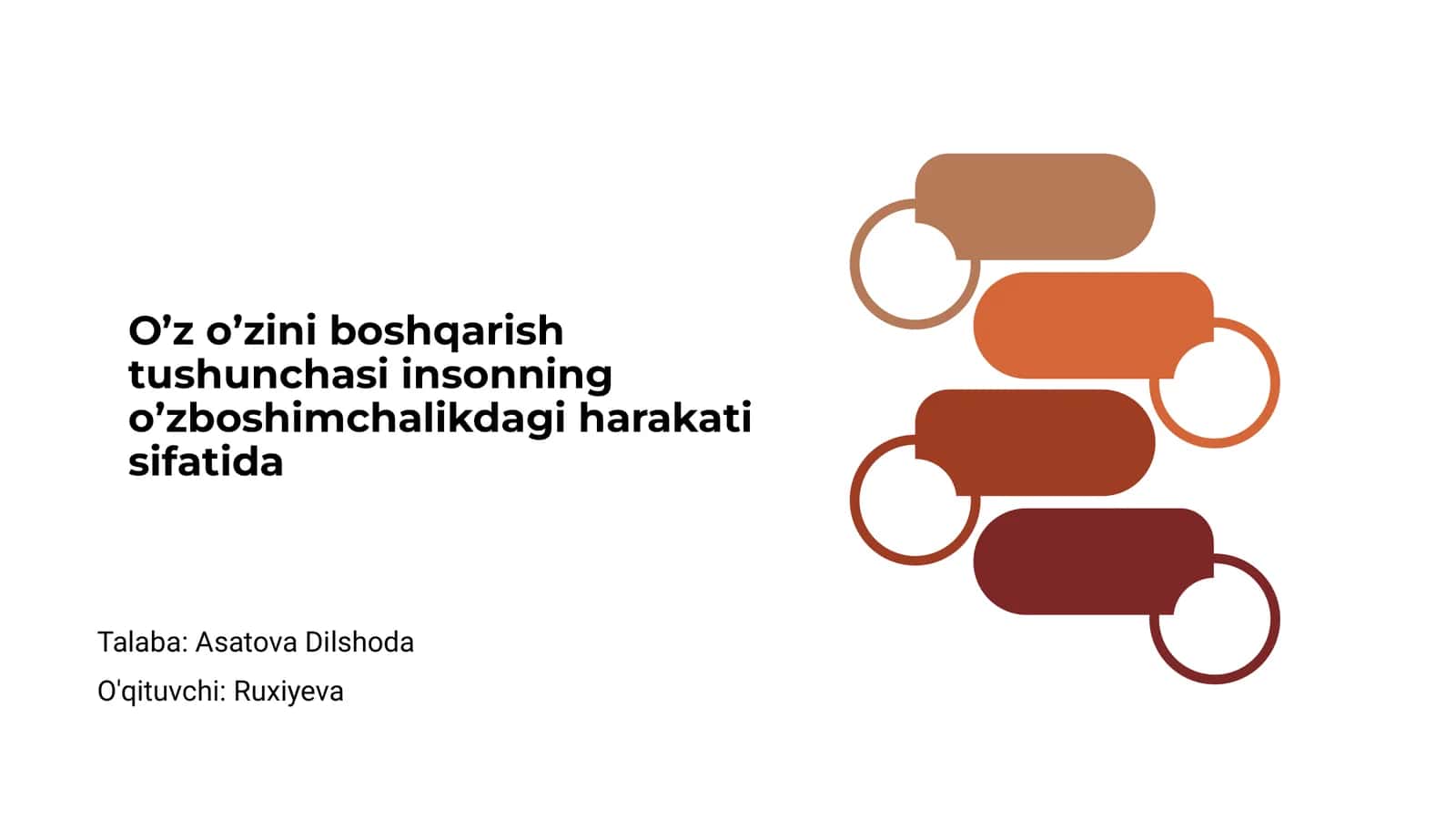 O’z-o’zini boshqarish: tushuncha va ahamiyati 1