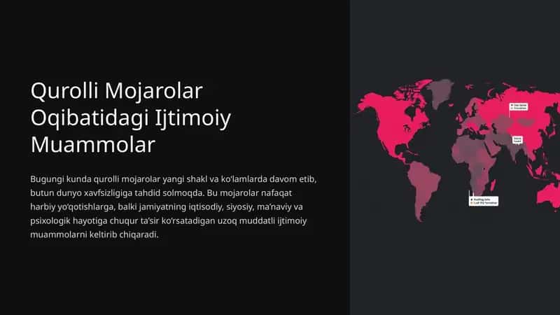Qurolli Mojarolar Oqibatidagi Ijtimoiy Muammolar 1