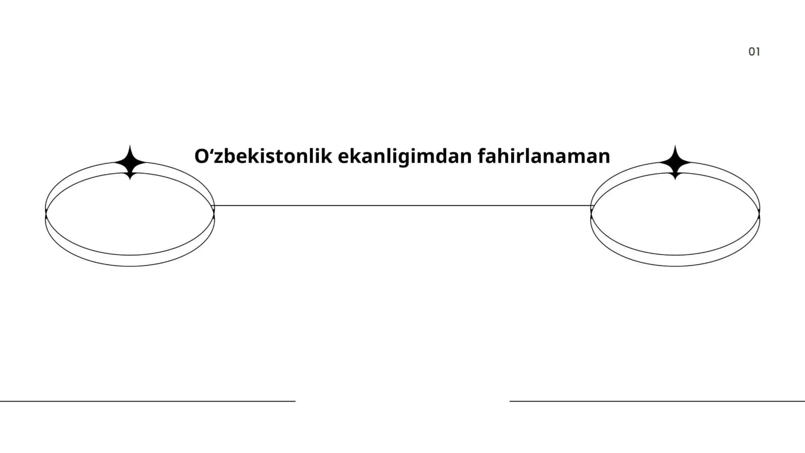 Oʻzbekistonning boy tarixi 1