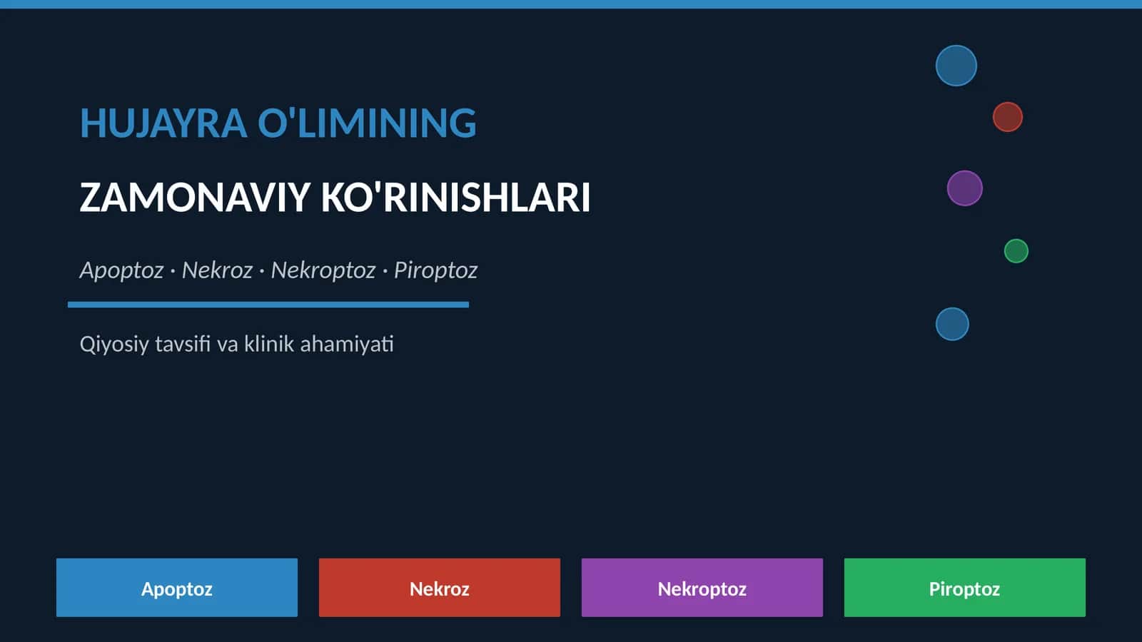HUJAYRA O'LIMINING ZAMONAVIY KO'RINISHLARI 1
