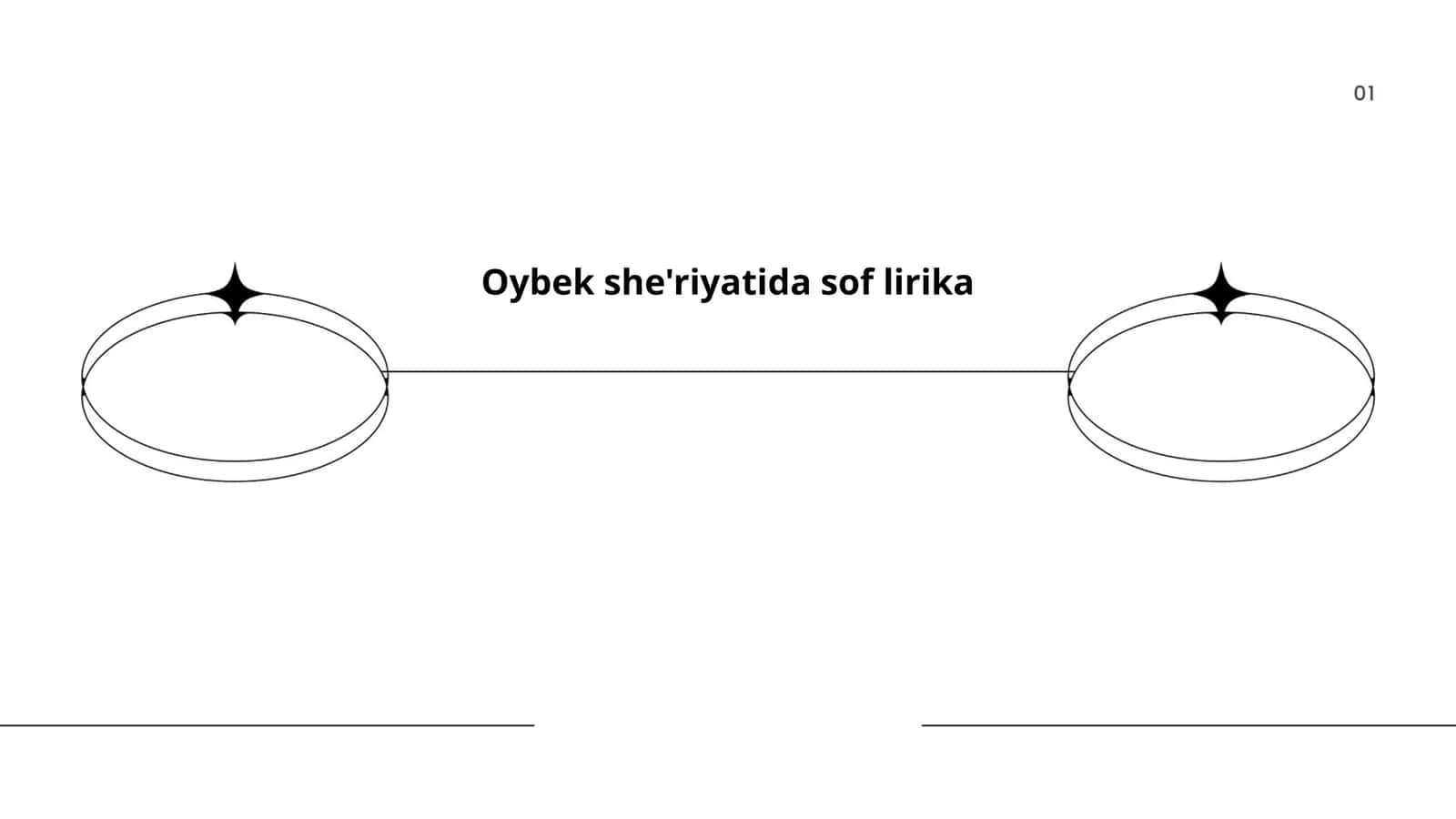 Muhabbat mavzusidagi sof lirik she'rlar 1