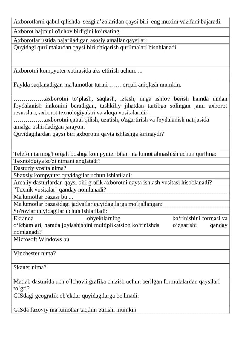Ma'lumotlar bazasi 1