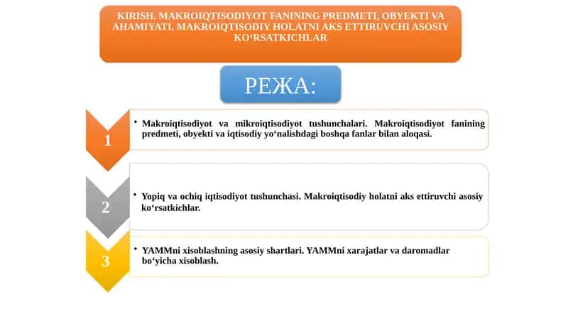 KIRISH. MAKROIQTISODIYOT FANINING PREDMETI, OBYEKTI VA AHAMIYATI. MAKROIQTISODIY HOLATNI AKS ETTIRUVCHI ASOSIY KO‘RSATKICHLAR 1